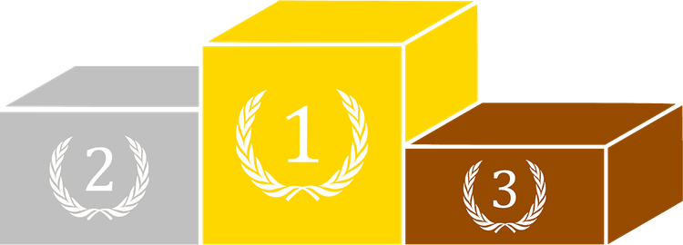 Ideiglenes felvételi rangsor 2026